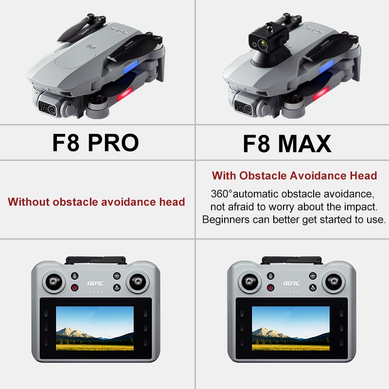 F8 max gps drone profissional  - Rc Helicopter Electric avaliação e preço